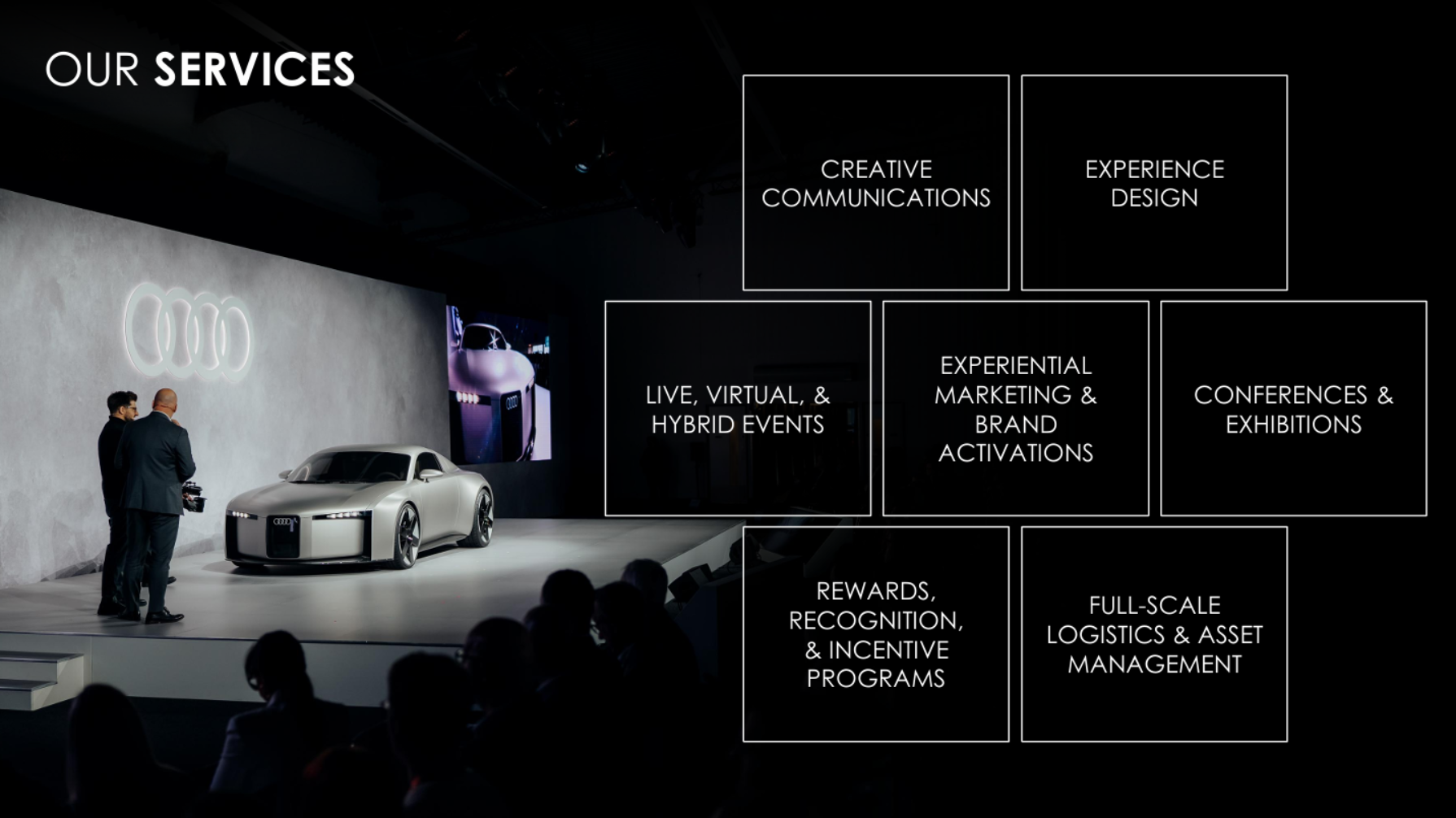 Strata Group_What We Do Strata Group_What We Do